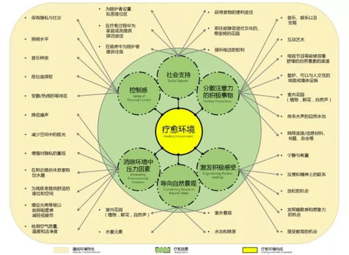 同心戰(zhàn)疫 科學規(guī)劃 生物技術(shù)助力——建筑與城鄉(xiāng)規(guī)劃學院致全體師生的一封信